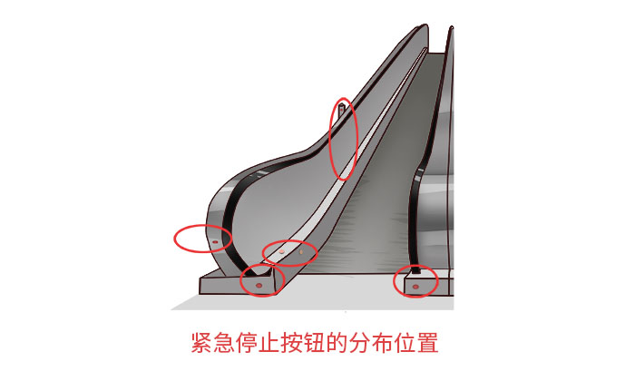 帶寶寶坐扶梯時(shí)，你需要注意哪些事項(xiàng)？